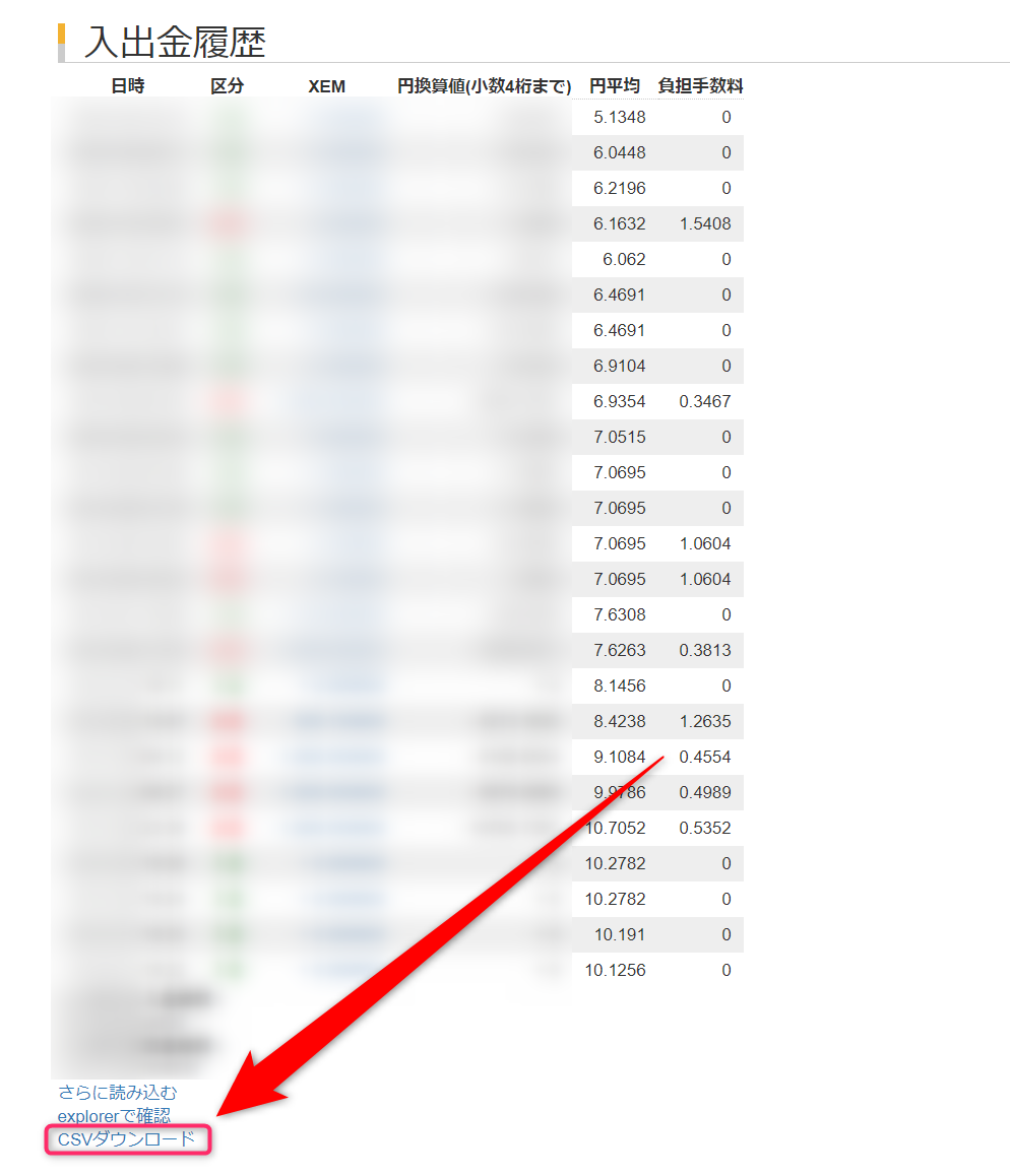 NEM Wallet(NanoWallet)で取引履歴をダウンロードする方法 | Gtax Media