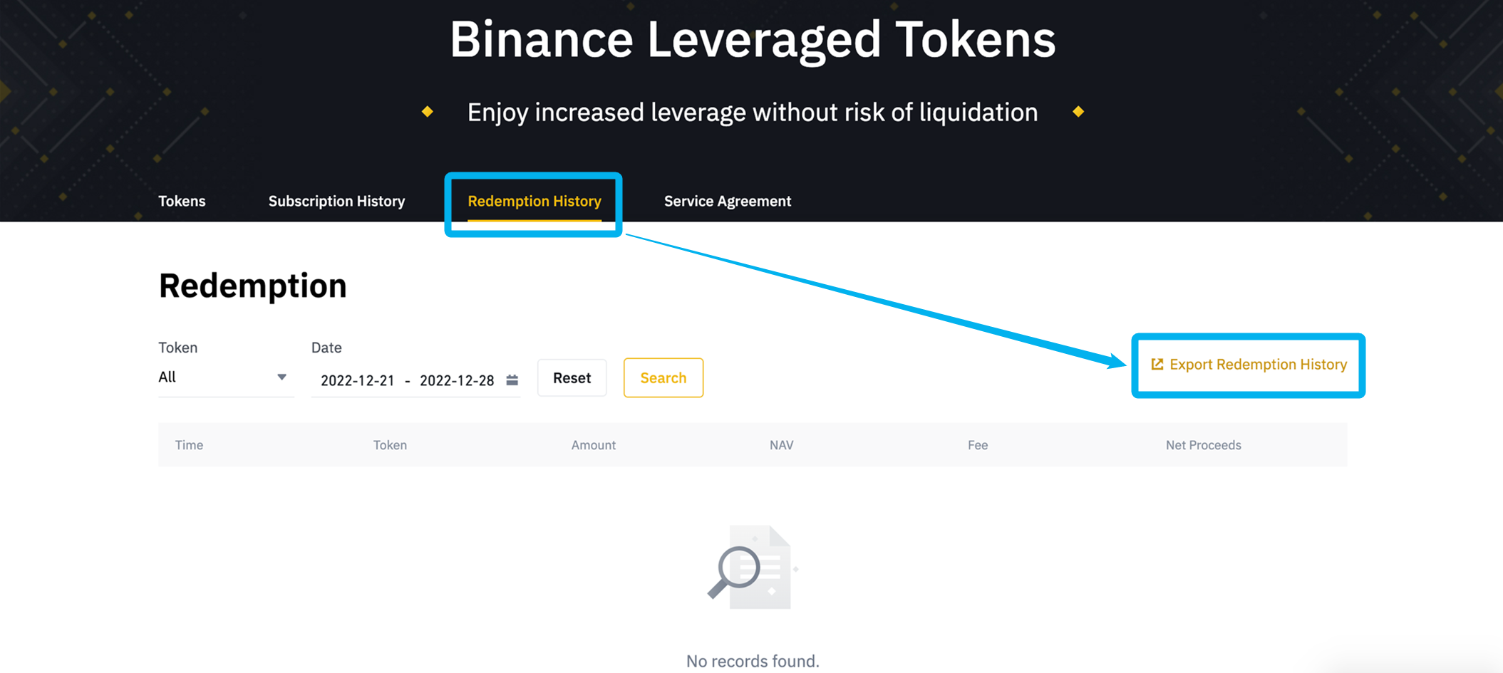 binance-leverage