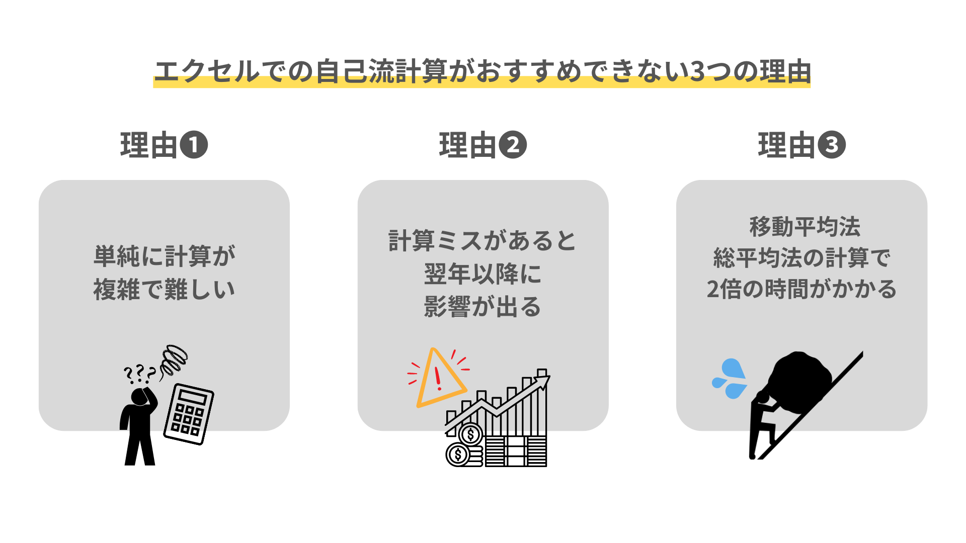 エクセル(Excel)やスプレッドシートで仮想通貨の損益計算はおすすめできない?所得の正しい計算方法を解説 | Gtax Media